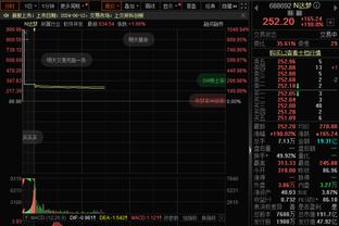 转会专家：奥斯梅恩续约只是为了提高身价 他将在明年6月转会离队